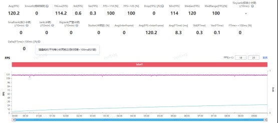 vivo S50 Pro mini上手：同档最完美的小屏旗舰