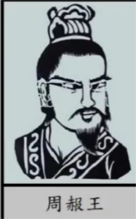 周朝的末代天子，周赧王的下场有多惨？